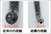 内視鏡スコープ比較