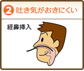 2.吐き気がおきにくい